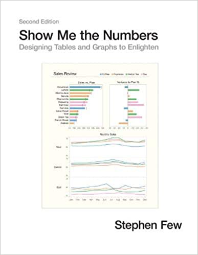 Show Me the Numbers: Designing Tables and Graphs to Enlighten (2nd Edition) - Orginal Pdf